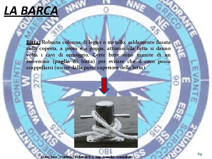 LA BARCA Bitta: Robusta colonna di legno o metallo, saldamente fissata sulla coperta, a