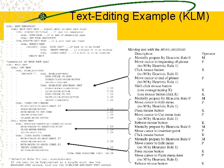 Text-Editing Example (KLM) 