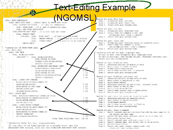 Text-Editing Example (NGOMSL) 