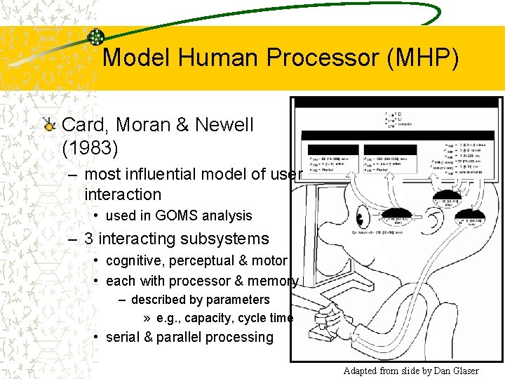 Model Human Processor (MHP) Card, Moran & Newell (1983) – most influential model of