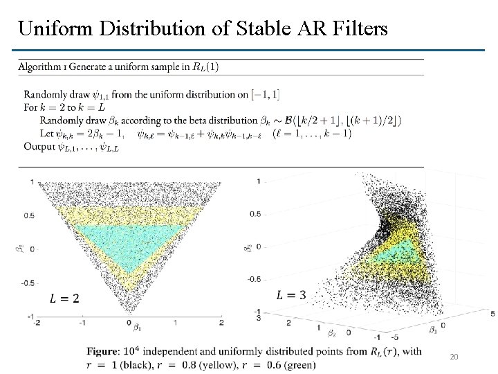 Uniform Distribution of Stable AR Filters 20 