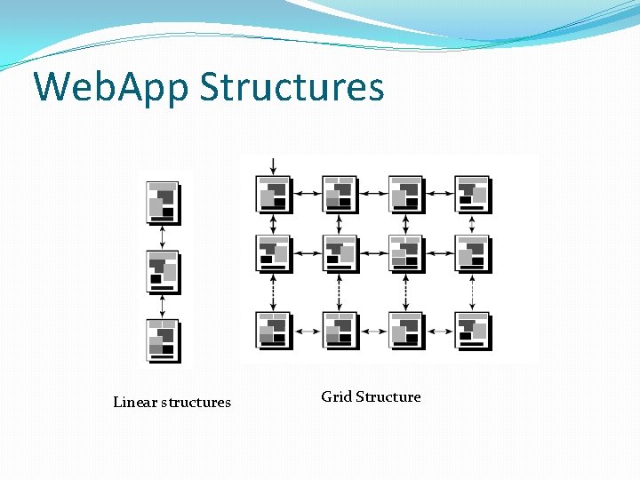 Web. App Structures Linear structures Grid Structure 