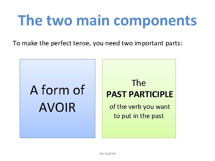 The two main components To make the perfect tense, you need two important parts: