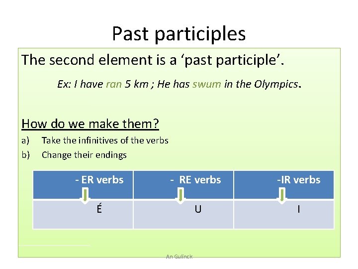 Past participles The second element is a ‘past participle’. Ex: I have ran 5