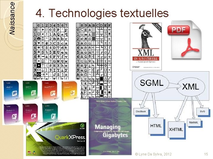 Naissance 4. Technologies textuelles © Lyne Da Sylva, 2012 15 