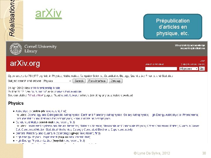 Réalisation ar. Xiv Prépublication d’articles en physique, etc. © Lyne Da Sylva, 2012 30