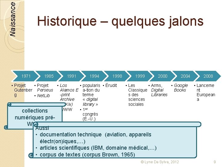 Naissance Historique – quelques jalons 1971 1985 1991 • Projet • Los Gutenber Perseus