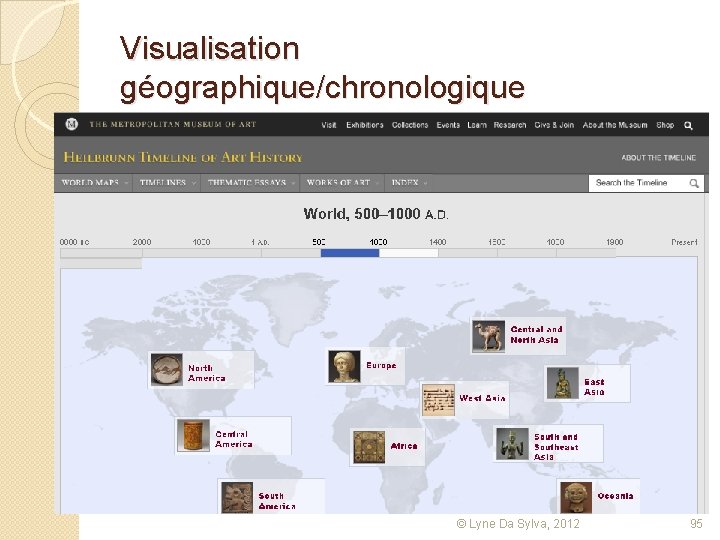 Visualisation géographique/chronologique © Lyne Da Sylva, 2012 95 