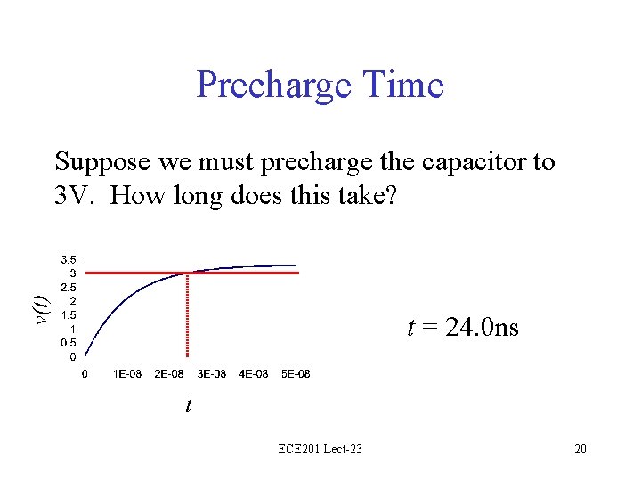 Precharge Time Suppose we must precharge the capacitor to 3 V. How long does