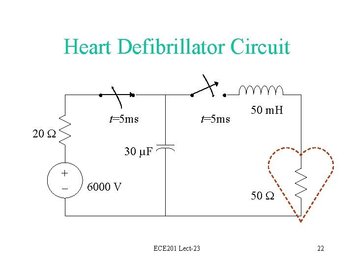 Heart Defibrillator Circuit t=5 ms 50 m. H 20 30 µF + – 6000