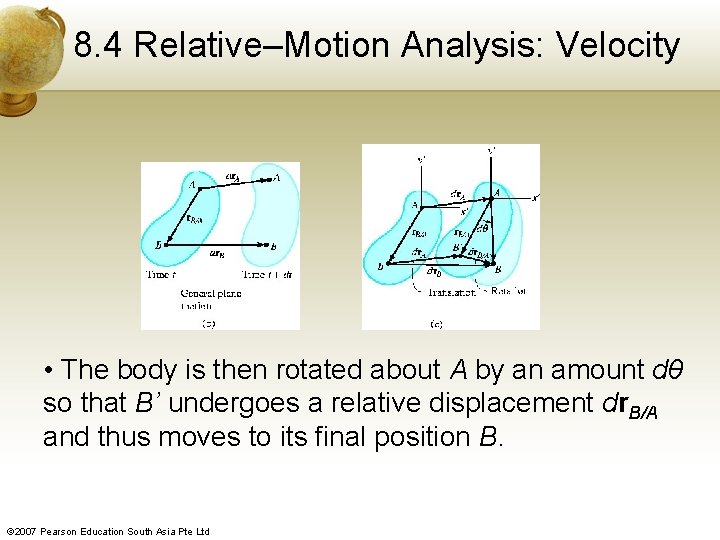 8. 4 Relative–Motion Analysis: Velocity • The body is then rotated about A by