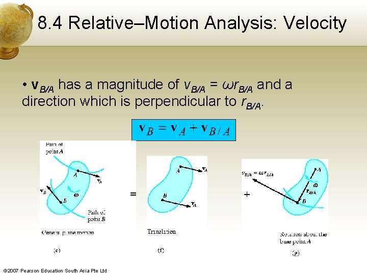 8. 4 Relative–Motion Analysis: Velocity • v. B/A has a magnitude of v. B/A