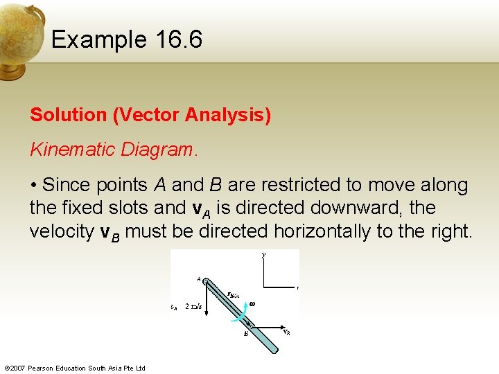 Example 16. 6 Solution (Vector Analysis) Kinematic Diagram. • Since points A and B