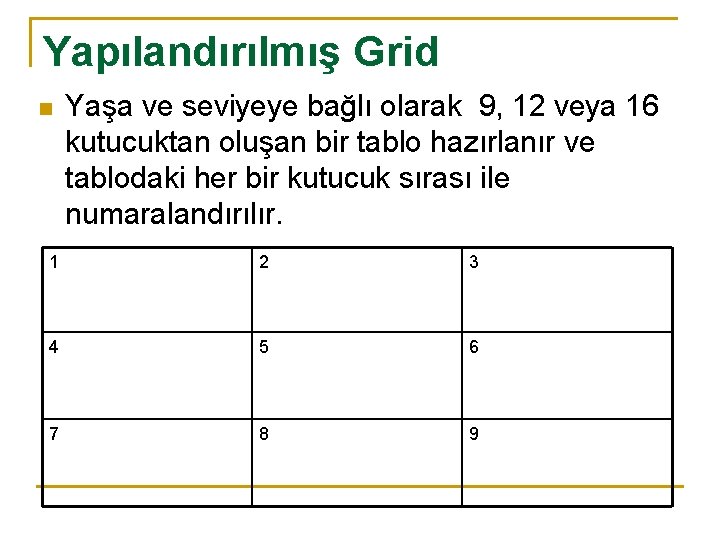 Yapılandırılmış Grid n Yaşa ve seviyeye bağlı olarak 9, 12 veya 16 kutucuktan oluşan