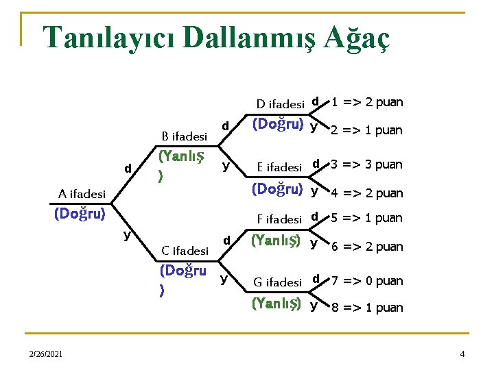 Tanılayıcı Dallanmış Ağaç D ifadesi d 1 => 2 puan B ifadesi d (Yanlış