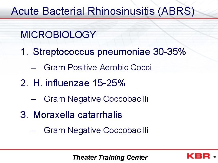 Acute Bacterial Rhinosinusitis (ABRS) MICROBIOLOGY 1. Streptococcus pneumoniae 30 -35% – Gram Positive Aerobic