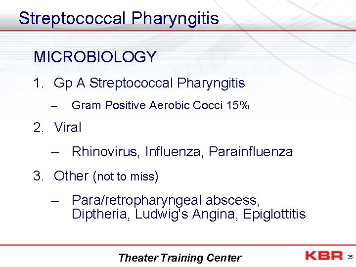 Streptococcal Pharyngitis MICROBIOLOGY 1. Gp A Streptococcal Pharyngitis – Gram Positive Aerobic Cocci 15%