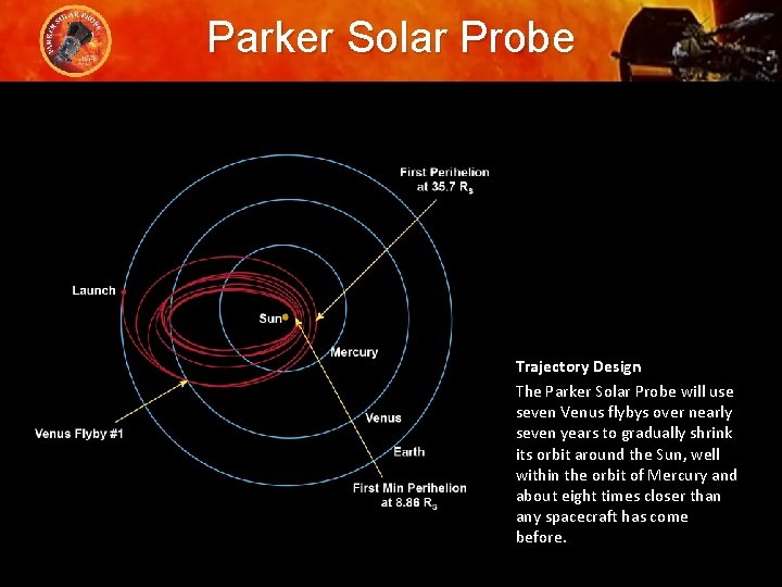 Parker Solar Probe Johns Hopkins University Applied Physics Trajectory Design The Parker Solar Probe