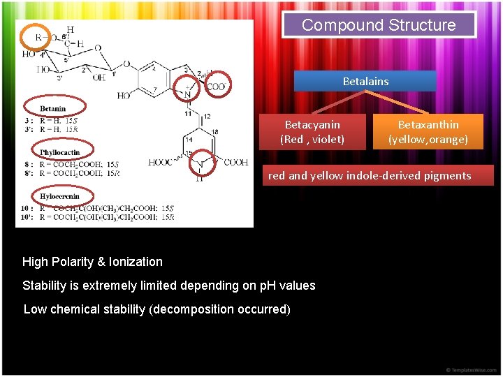 Compound Structure Betalains Betacyanin (Red , violet) Betaxanthin (yellow, orange) red and yellow indole-derived