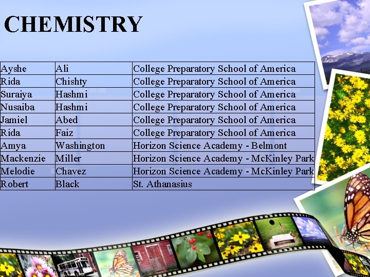 CHEMISTRY Ayshe Rida Suraiya Nusaiba Jamiel Rida Amya Mackenzie Melodie Robert Ali Chishty Hashmi