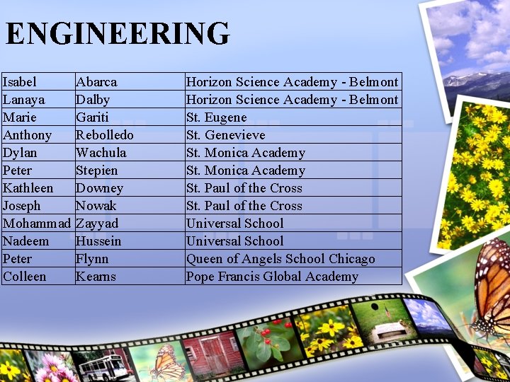 ENGINEERING Isabel Lanaya Marie Anthony Dylan Peter Kathleen Joseph Mohammad Nadeem Peter Colleen Abarca