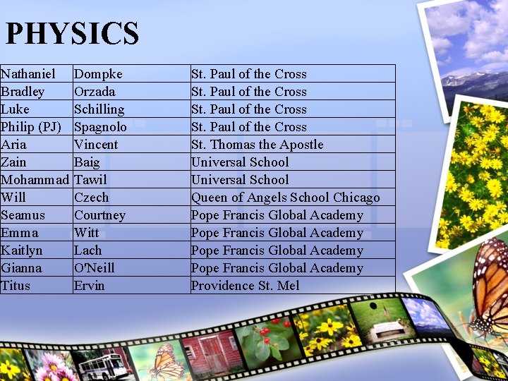 PHYSICS Nathaniel Bradley Luke Philip (PJ) Aria Zain Mohammad Will Seamus Emma Kaitlyn Gianna