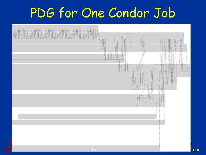 PDG for One Condor Job 10 Distributed Self-Propelled Instrumentation PDG for One Condor Job 10 Distributed Self-Propelled Instrumentation