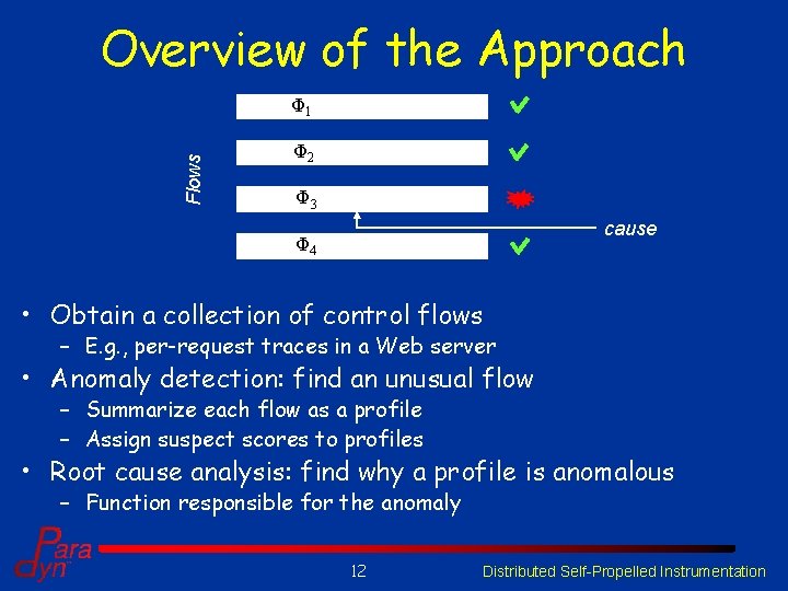 Overview of the Approach Flows Φ 1 Φ 2 Φ 3 cause Φ 4 Overview of the Approach Flows Φ 1 Φ 2 Φ 3 cause Φ 4