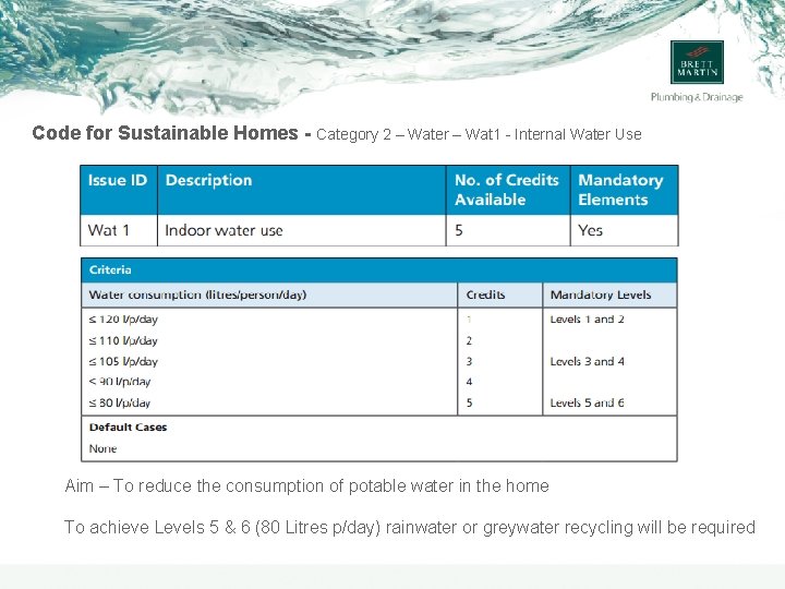  Code for Sustainable Homes - Category 2 – Water – Wat 1 -