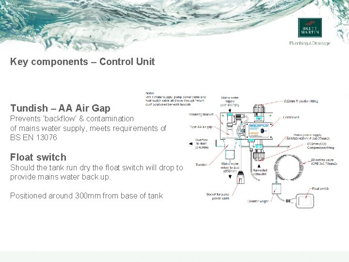 Key components – Control Unit Tundish – AA Air Gap Prevents ‘backflow’ & contamination