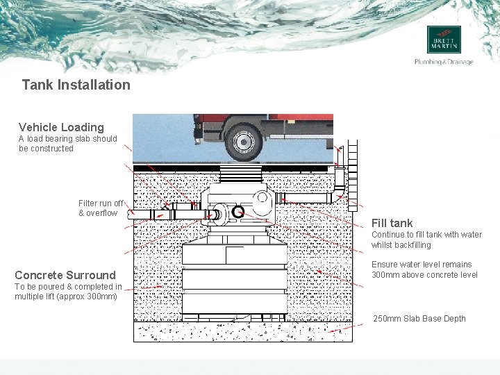 Tank Installation Vehicle Loading A load bearing slab should be constructed Filter run off