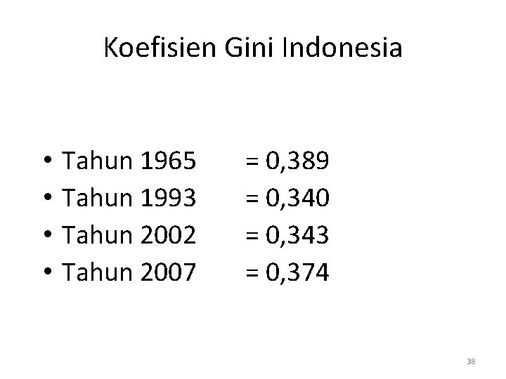 Koefisien Gini Indonesia • • Tahun 1965 Tahun 1993 Tahun 2002 Tahun 2007 =