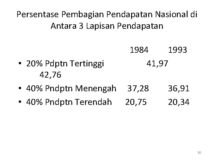 Persentase Pembagian Pendapatan Nasional di Antara 3 Lapisan Pendapatan 1984 1993 41, 97 •