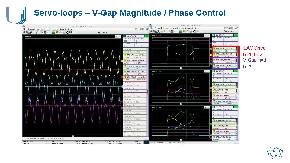 Servo-loops – V-Gap Magnitude / Phase Control DAC Drive h=1, h=2 V-Gap h=1, h=2