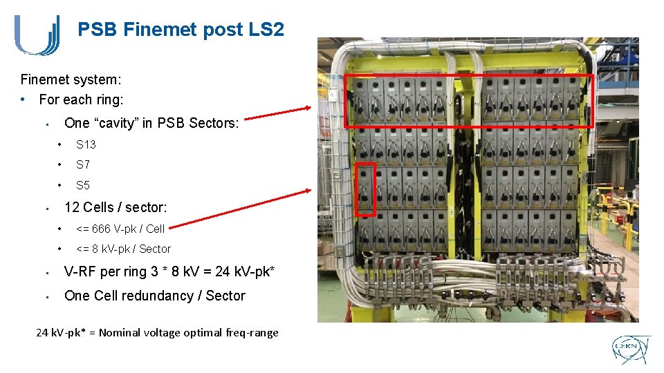 PSB Finemet post LS 2 Finemet system: • For each ring: One “cavity” in