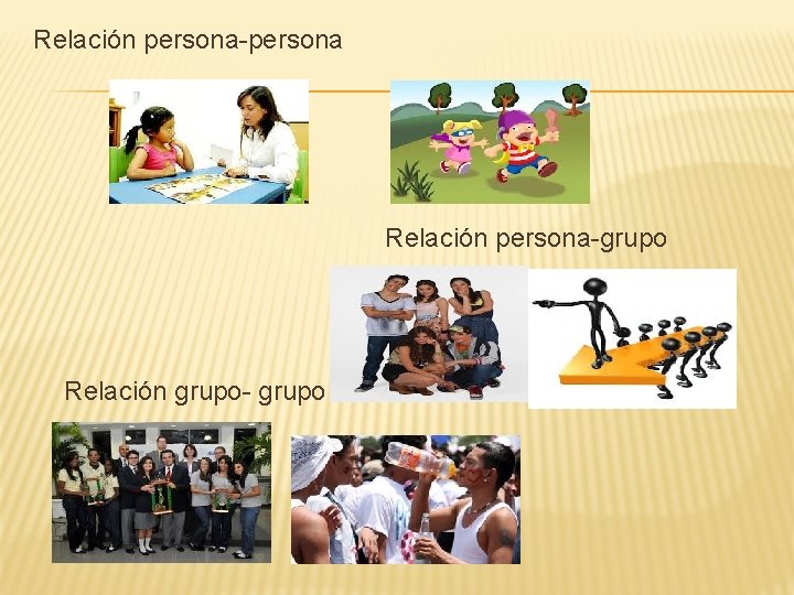  Relación persona-persona Relación persona-grupo Relación grupo- grupo 