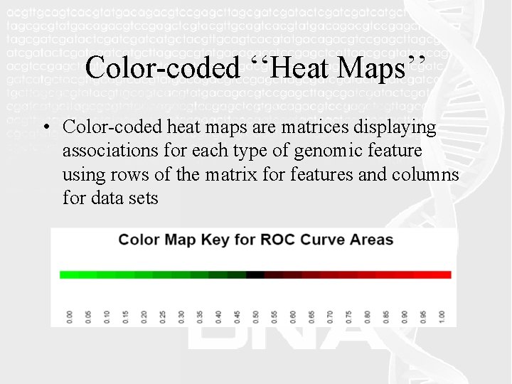 Color-coded ‘‘Heat Maps’’ • Color-coded heat maps are matrices displaying associations for each type