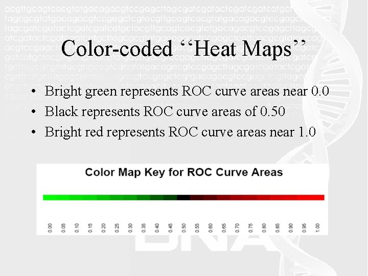 Color-coded ‘‘Heat Maps’’ • Bright green represents ROC curve areas near 0. 0 •