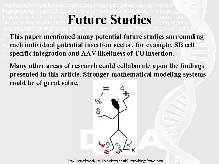 Future Studies This paper mentioned many potential future studies surrounding each individual potential insertion