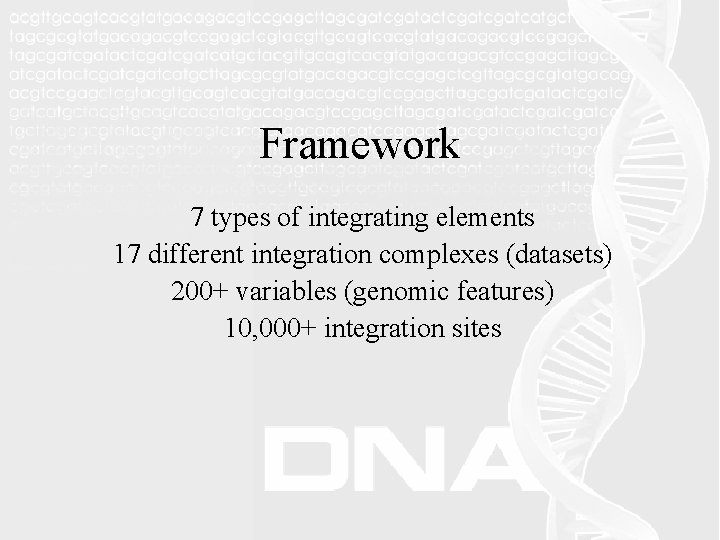 Framework 7 types of integrating elements 17 different integration complexes (datasets) 200+ variables (genomic