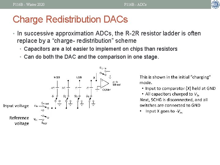 P 116 B - Winter 2020 P 116 B - ADCs Charge Redistribution DACs