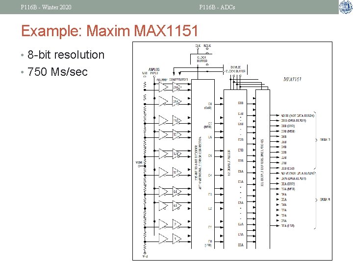 P 116 B - Winter 2020 Example: Maxim MAX 1151 • 8 -bit resolution
