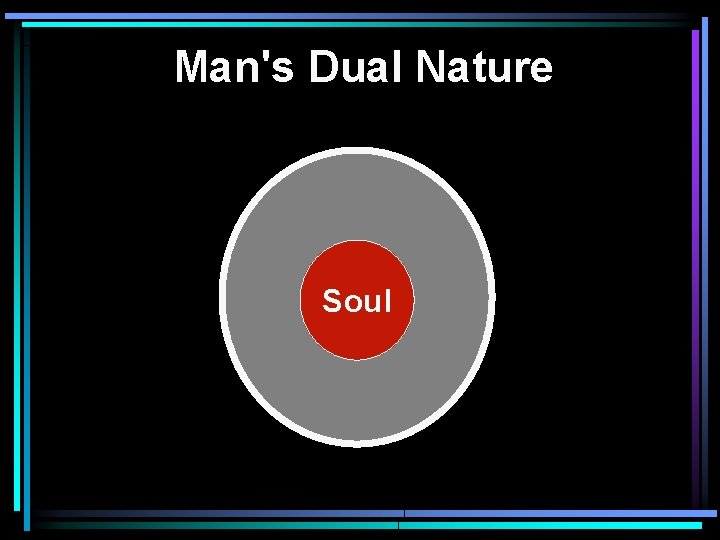 Man's Dual Nature Soul 