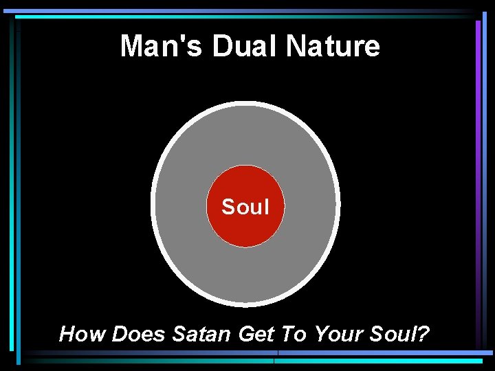 Man's Dual Nature Soul How Does Satan Get To Your Soul? 