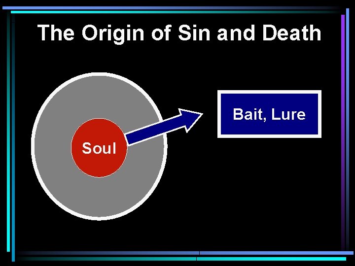 The Origin of Sin and Death Bait, Lure Soul 