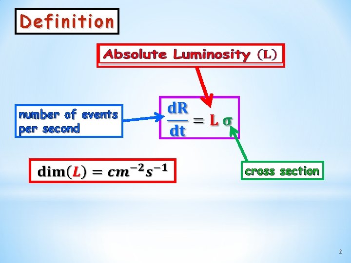 D efinitio n number of events per second cross section 2 