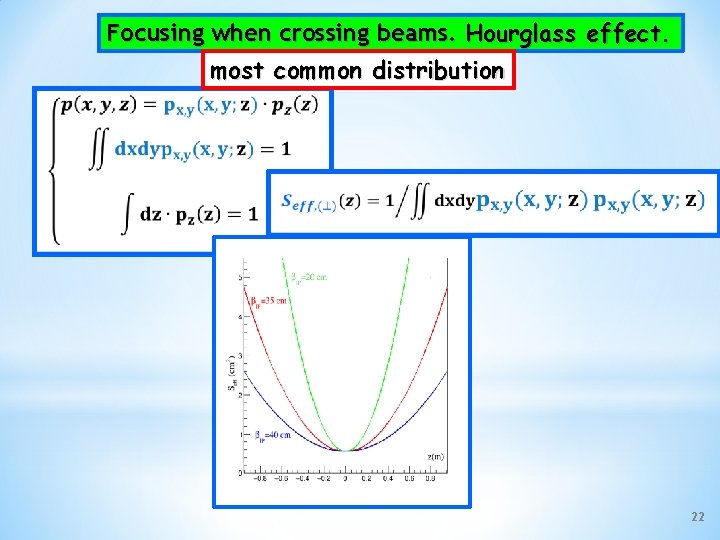 Focusing when crossing beams. Hourglass effect. most common distribution 22 