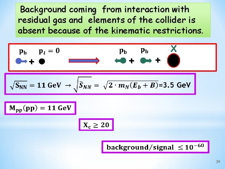 Background coming from interaction with residual gas and elements of the collider is absent