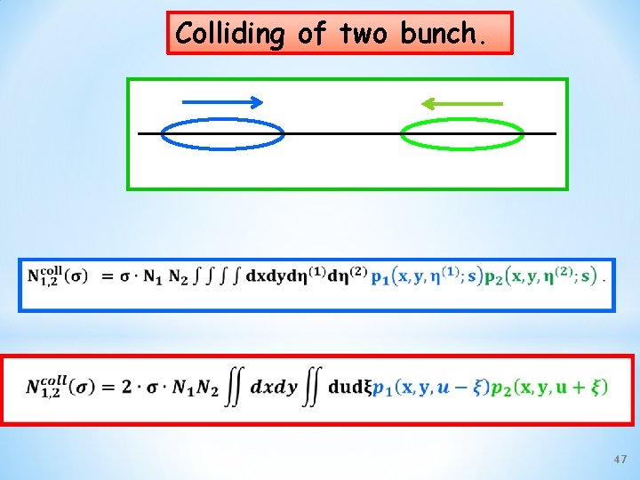 Colliding of two bunch. 47 