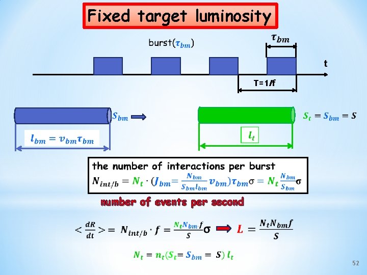 Fixed target luminosity t T=1/f number of events per second 52 